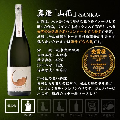 【諏訪五蔵】 純米大吟醸 日本酒 飲み比べセット 1800ml×2本 真澄 本金