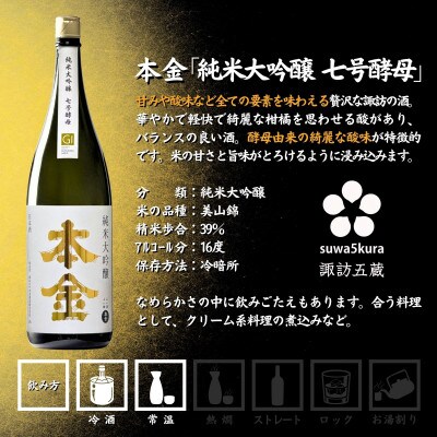【諏訪五蔵】 純米大吟醸 日本酒 飲み比べセット 1800ml×2本 真澄 本金