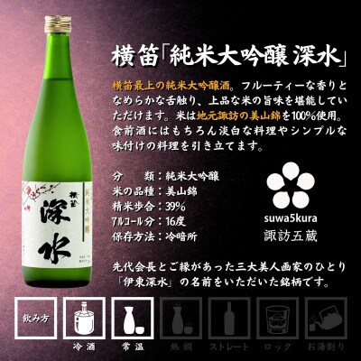 【諏訪五蔵】 純米大吟醸 日本酒 飲み比べセット 720ml×2本 真澄 横笛