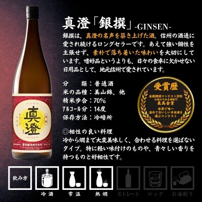 【諏訪五蔵】 普通酒 日本酒 飲み比べセット 1800ml×2本 真澄「銀撰」 麗人「銀華」