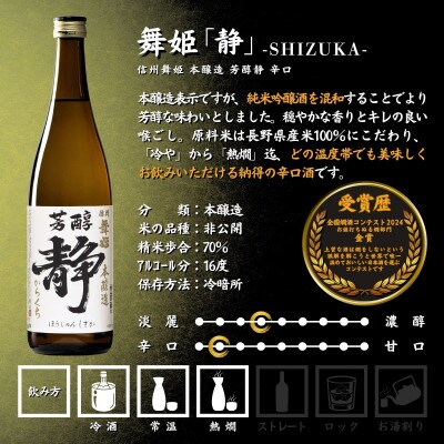 【諏訪五蔵】 本醸造 日本酒 飲み比べセット 720ml×2本 真澄「特撰」 舞姫「静」