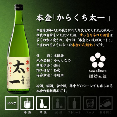 【諏訪五蔵】 本醸造 日本酒 飲み比べセット 720ml×2本 真澄「特撰」 本金「太一」