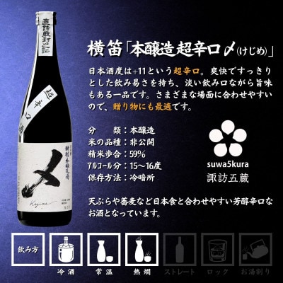 【諏訪五蔵】 本醸造 日本酒 飲み比べセット 720ml×2本 真澄「特撰」 横笛「けじめ」