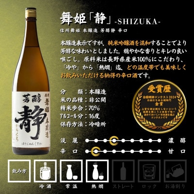 【諏訪五蔵】 本醸造 日本酒 飲み比べセット 1800ml×2本 真澄「特撰」 舞姫「静」