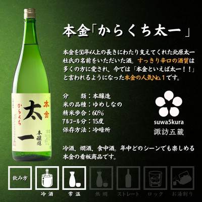 【諏訪五蔵】 本醸造 日本酒 飲み比べセット 1800ml×2本 真澄「特撰」 本金「太一」