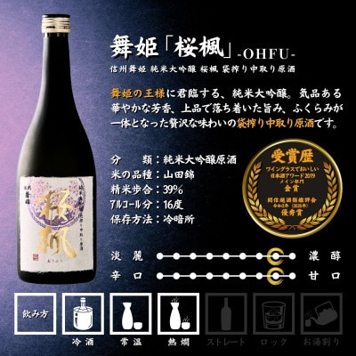 【諏訪五蔵】 純米大吟醸 日本酒 飲み比べセット 720ml×3本 舞姫 本金 真澄