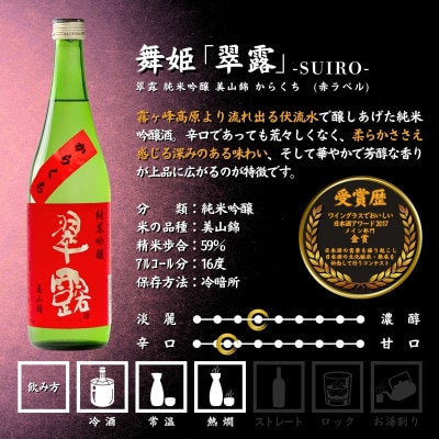 【諏訪五蔵】 純米吟醸 日本酒 飲み比べ セット 720ml×3本 舞姫 麗人 真澄