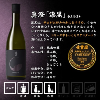 【諏訪五蔵】 純米吟醸 日本酒 飲み比べ セット 720ml×3本 舞姫 麗人 真澄