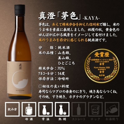 【諏訪五蔵】純米酒・本醸造 日本酒 飲み比べ セット 720ml×3本 舞姫 本金 真澄