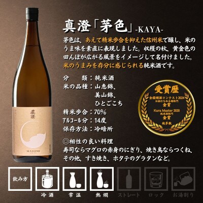 【諏訪五蔵】純米酒・本醸造 日本酒 飲み比べ セット 1800ml×3本 舞姫 本金 真澄