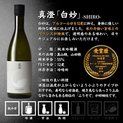 【諏訪五蔵】純米吟醸 日本酒 飲み比べセット 720ml×2本 真澄「白妙」 麗人「純米吟醸 麗人」