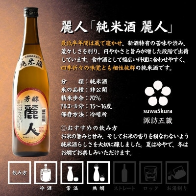 【諏訪五蔵】純米酒 日本酒 飲み比べ セット 720ml×2本 真澄「茅色」 麗人「麗人 芳醇純米」