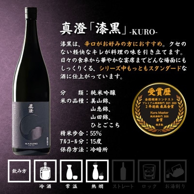 【諏訪五蔵】純米吟醸 日本酒飲み比べセット 1800ml×2本 真澄「漆黒」 麗人「純米吟醸 麗人」