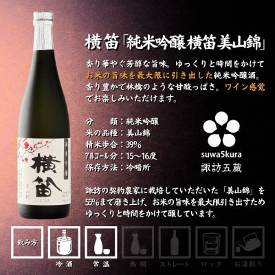 【諏訪五蔵】純米吟醸 日本酒飲み比べセット 720ml×2本 真澄「白妙」 横笛「純米吟醸 美山錦」