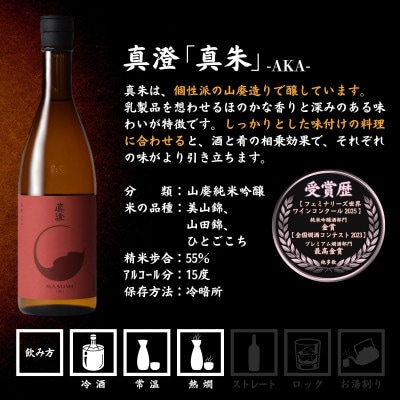【諏訪五蔵】純米吟醸 日本酒飲み比べセット 720ml×2本 真澄「真朱」 横笛「純米吟醸 美山錦」