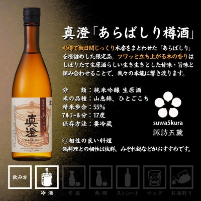 【諏訪五蔵】 信州 諏訪五蔵 新酒 日本酒 飲み比べ セット 720ml×2本