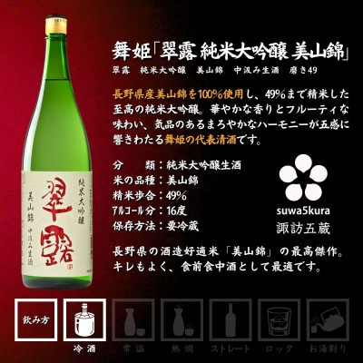 【諏訪五蔵】 信州 諏訪五蔵 新酒 日本酒 飲み比べ セット 1800ml×2本