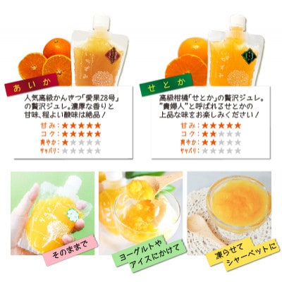柑橘ジュレ「いちずみ」12個　(あいか&せとか入)【化粧箱入】