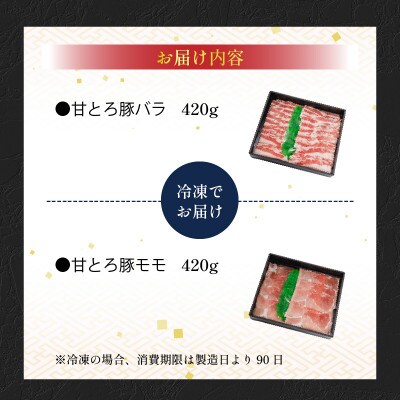 <お肉屋さんプレゼンツ>希少な甘とろ豚のしゃぶしゃぶ2種セット