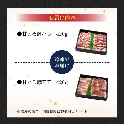 ＜お肉屋さんプレゼンツ＞希少な甘とろ豚の焼肉食べ比べ2種セット