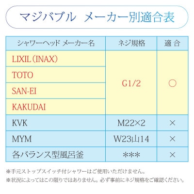 マジバブルシャワー