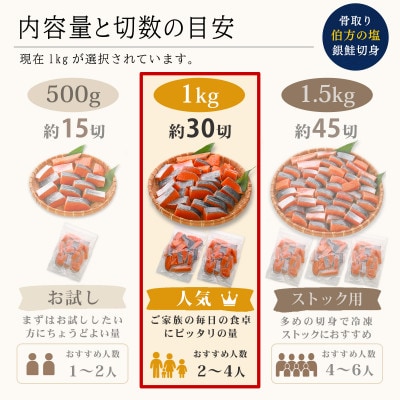 【訳あり】骨取り 銀鮭 切り身 (弁当用・厚切・約30切(1kg)) 伯方の塩・中辛 無添加