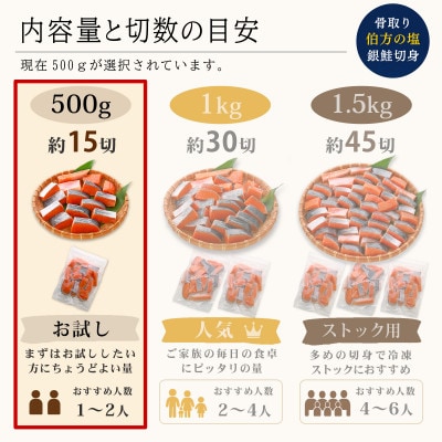 【訳あり】骨取り 銀鮭 切り身 (弁当用・厚切・約15切(500g)) 伯方の塩・中辛 無添加