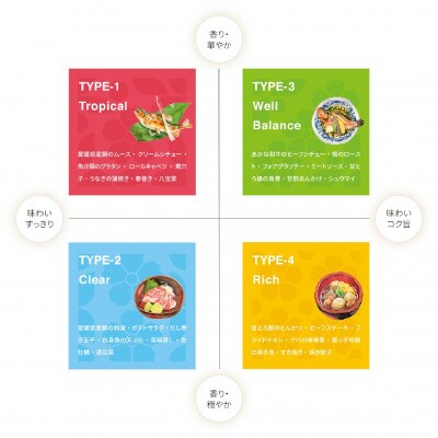 華姫桜純米大吟醸酒SAKURAHIME 近藤酒造株式会社