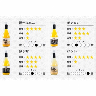 【愛媛県産】100%柑橘ジュース720ml 飲み比べ4本セット　段ボール箱入り