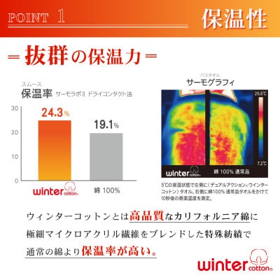 メンズ　あったかインナータイツ　2枚組　22FWCK-03P　グレー　Mサイズ