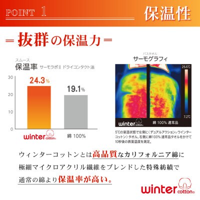メンズ　あったかインナータイツ　2枚組　22FWCK-03P　オフホワイト　Lサイズ