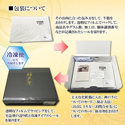 【神戸牛】特上カルビ500g(焼肉用)約2～3人前