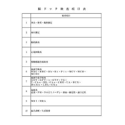 戸田中央総合健康管理センター　脳ドックご招待券・健康カレンダー・タオルセット