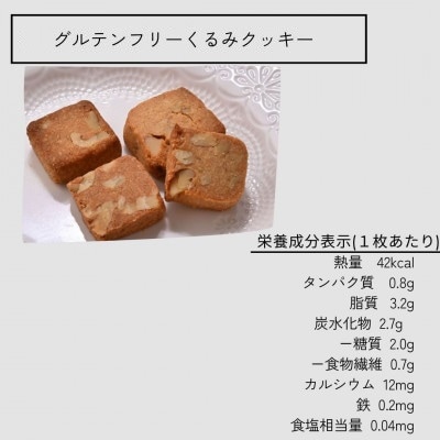 グルテンフリー発酵バターの焼き菓子ギフトBOX