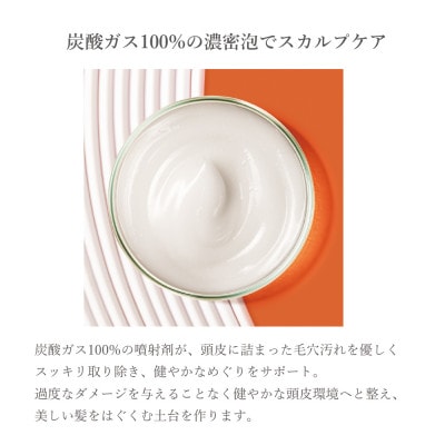 Dr.MEDION ヘッドスパ スカルプパック 150g《頭皮用炭酸パック》