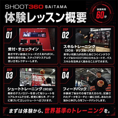 【SHOOT360 SAITAMA】最新バスケットボールトレーニング体験チケット　60分　1名分