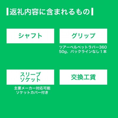 リシャフト フジクラ スピーダーNX バイオレット ドライバー用シャフト 【50006】
