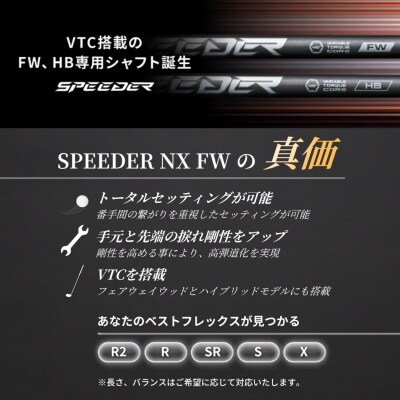 リシャフト SPEEDER NX FW フジクラ フェアウェイウッド用  by001-aa