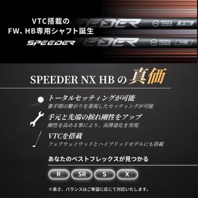 リシャフト SPEEDER NX HB フジクラ ハイブリッド用 by001-ab