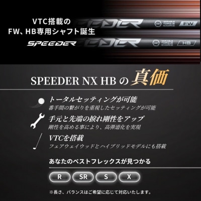 リシャフト SPEEDER NX HB フジクラ ハイブリッド用 by001-ab