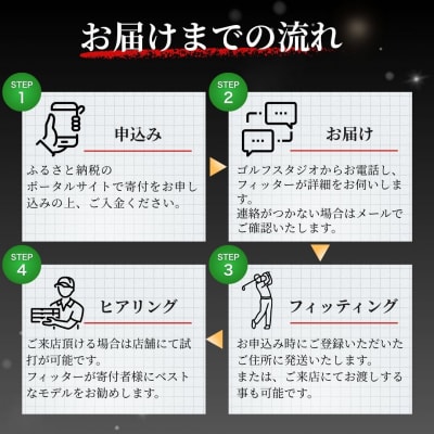 リシャフト SPEEDER NX HB フジクラ ハイブリッド用 by001-ab