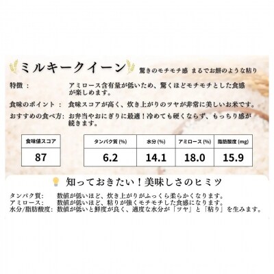 JAS有機米 ミルキークイーン 玄米 10kg 令和8年産 渡部有機農園 cn002-ad