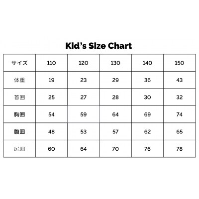 ウェットスーツ Jr. BZ 3点セット フルスーツ シーガル スプリング  Episode