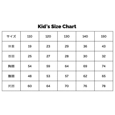 ウェットスーツ Jr. BZ 3点セット フルスーツ シーガル スプリング  Episode