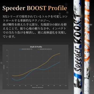 ゴルフ ドライバー用シャフト Fujikura SPEEDER BOOST OGS by003-aa