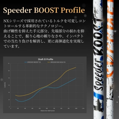 ゴルフ ドライバー用シャフト Fujikura SPEEDER BOOST OGS by003-aa