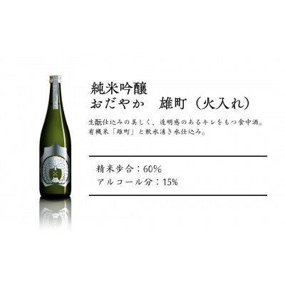 【南相馬産 雄町】日本酒 おだやか 雄町 純米酒 720ml × 2本 dg002-aa