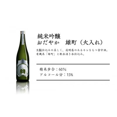 【南相馬産 雄町】日本酒 おだやか 雄町 純米酒 720ml 1本 dg001-aa