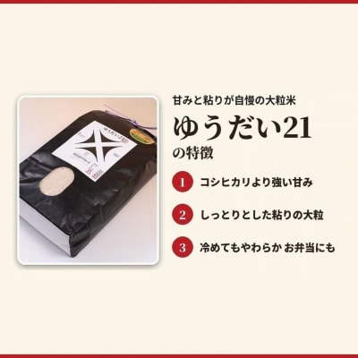 令和8年産 ゆうだい21 白米 10kg(5kg×2) 精米 アグリロード ck007-ab