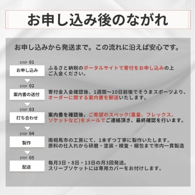 リシャフト フジクラ スピーダーNX ホワイト そうまスポーツ bx010-aa